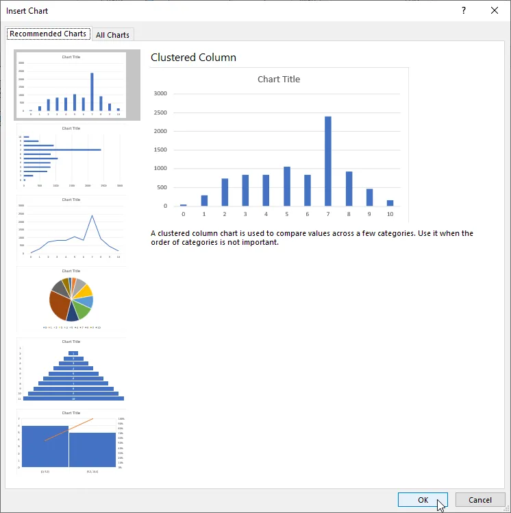 Inserting a chart, step 3: The Insert Chart window opens, choose a chart type that fits your data.