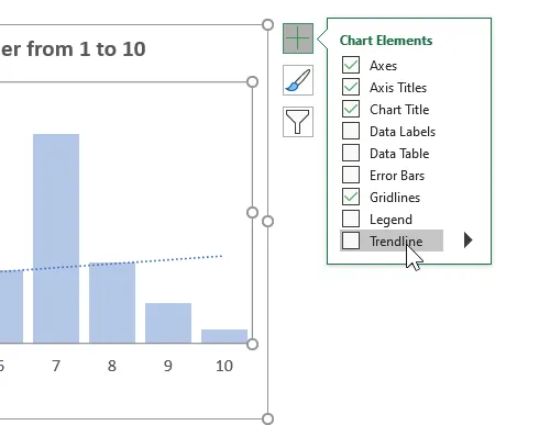 Add a trend line to your charts by clicking on the + icon next to the chart and selecting Trendline.
